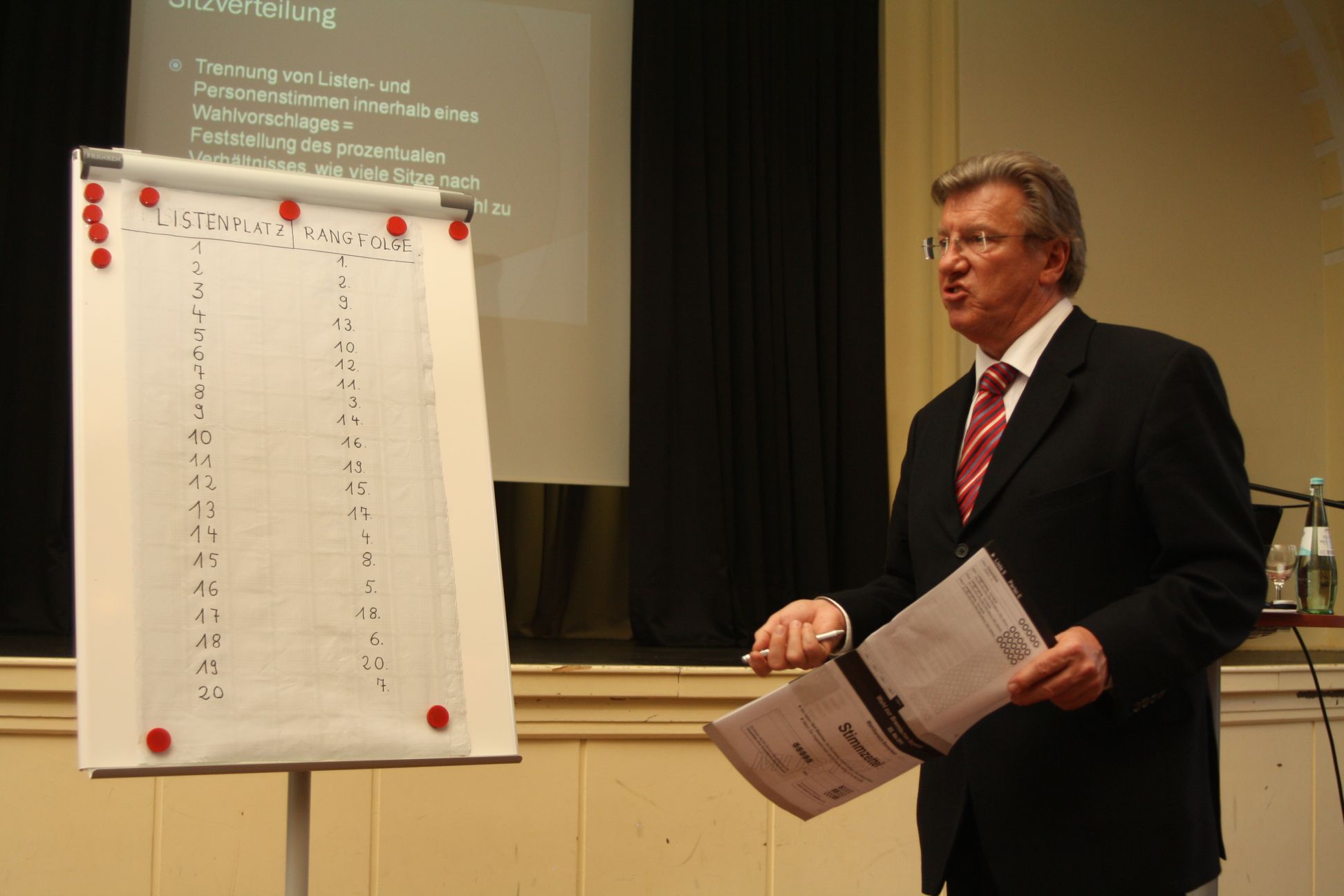 Informationen zum neuen Wahlrecht werden Ihnen vom Amtsgerichtspräsidenten, Uwe Lissau, näher erläutert